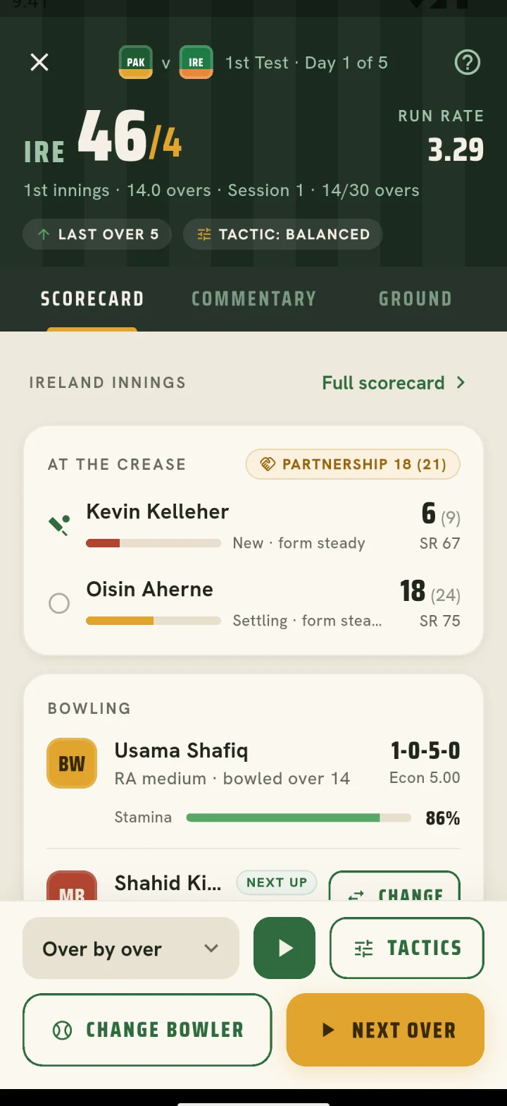 Live scorecard with the batters at the crease, the partnership and the bowler's stamina